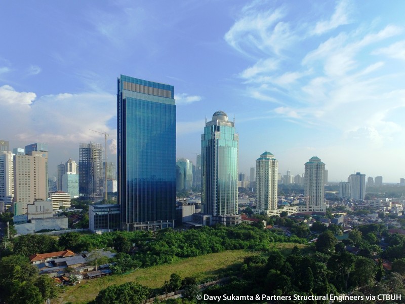 Read more about the article THE CITY CENTER
